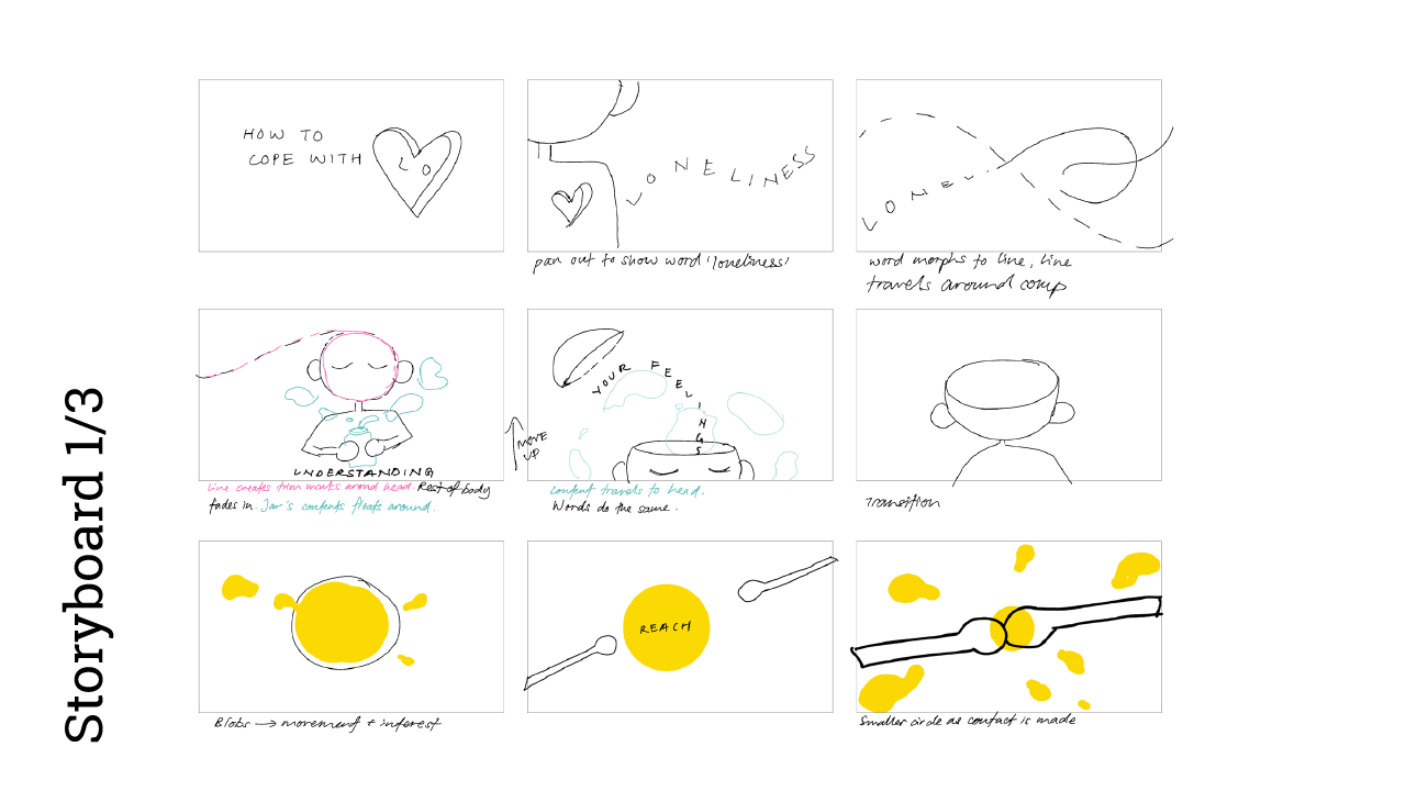 How to cope with loneliness