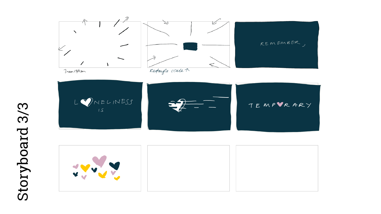 How to cope with loneliness